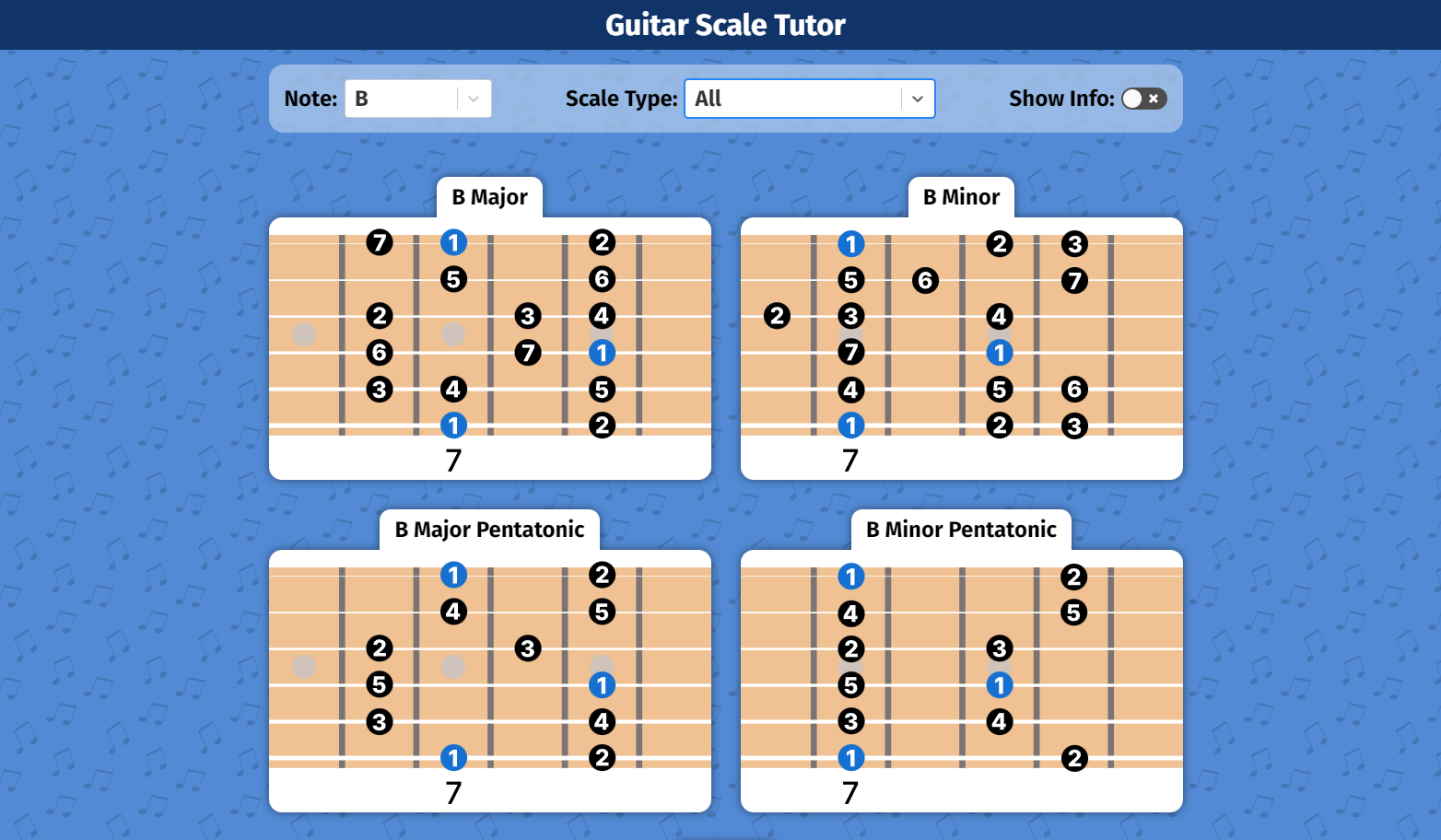 Guitar Scale Tutor Project